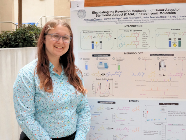 Aurora Research Colloquium 2023